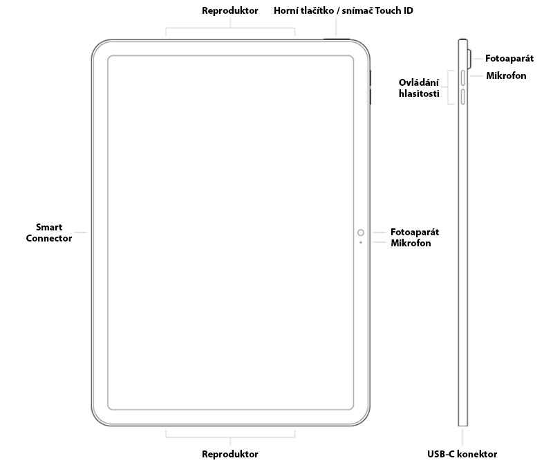 iPad A16_Buttons